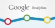 Como visualizar os acessos no Google Analytics por período