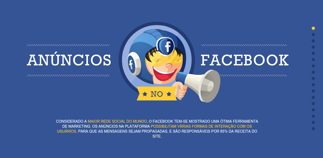 Infográfico - Como anunciar no Facebook