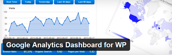 painel-google-analytics-no-wordpress