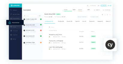 Cypress Automation Tool To Perform Web Testing