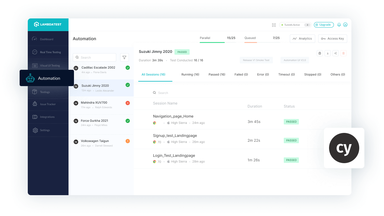 Cypress Automation Tool To Perform Web Testing