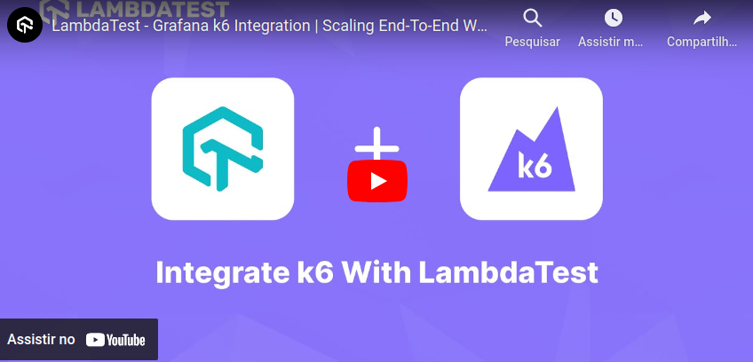 Grafana k6 Integration | Scaling End-To-End Web Testing | LambdaTest Integrations